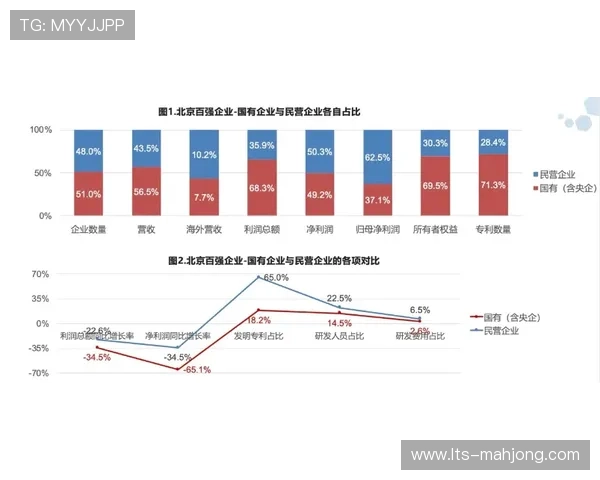 巴黎长远规划放弃巨星政策，青年军培养成重点